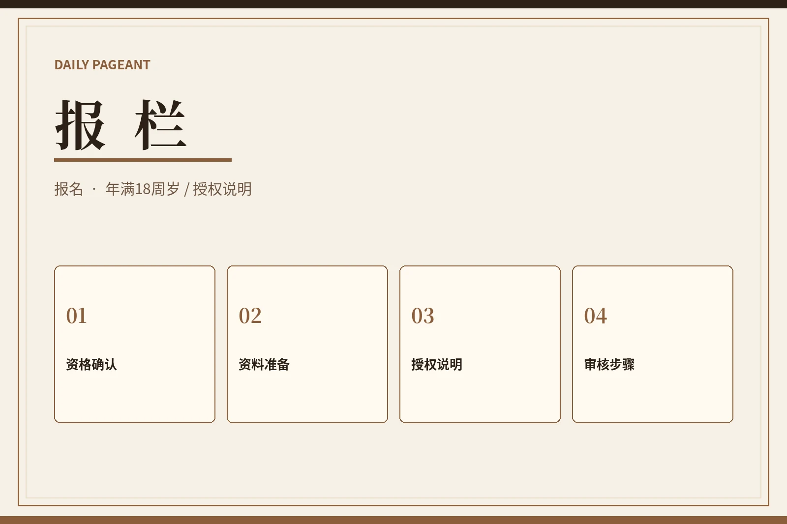 成年参赛者报名与资料准备