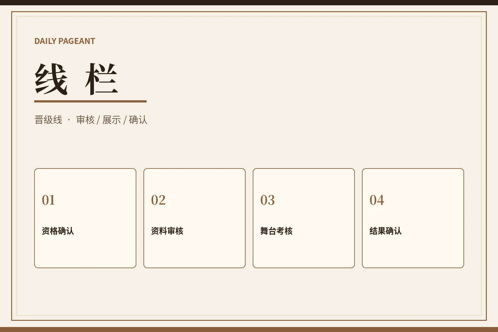 赛事阶段与进程路径